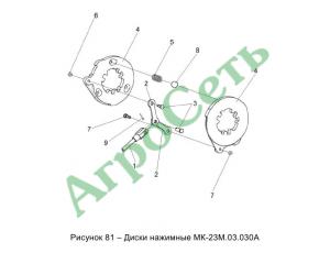 ДИСКИ НАЖИМНЫЕ МК-23М.03.030А