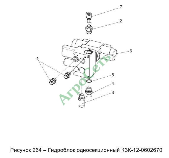 ГИДРОБЛОК ОДНОСЕКЦИОННЫЙ КЗК-12-0602670