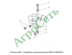 ГИДРОБЛОК ОДНОСЕКЦИОННЫЙ КЗК-12-0602670