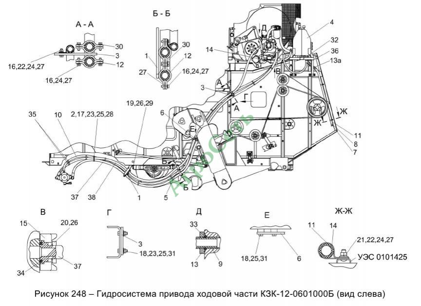 ГИДРОСИСТЕМА ПРИВОДА ХОДОВОЙ ЧАСТИ КЗК-12-0601000Б