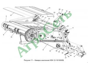 КАМЕРА НАКЛОННАЯ КЗК-12-1810000Б