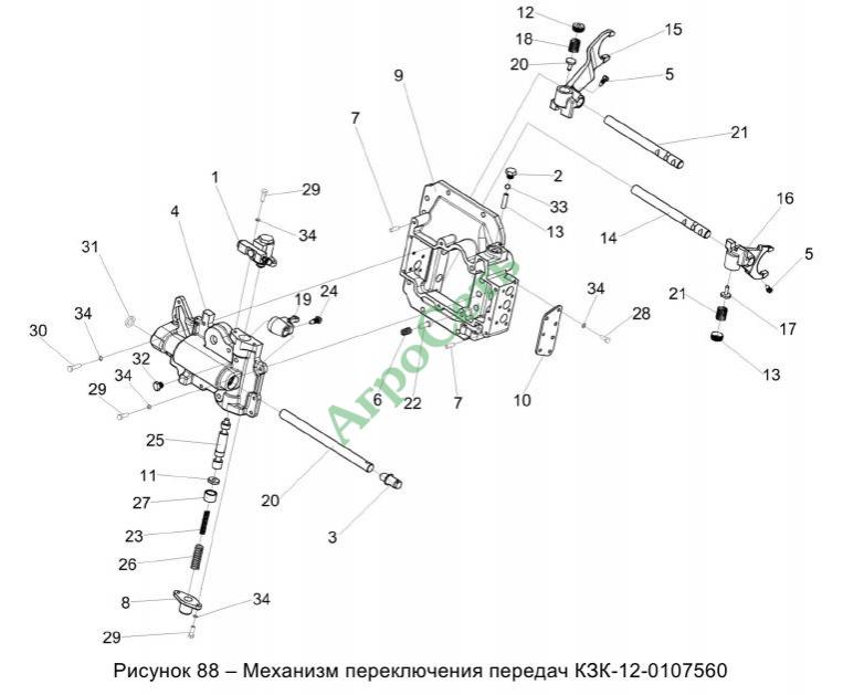 Схема переключения передач мотоблока салют