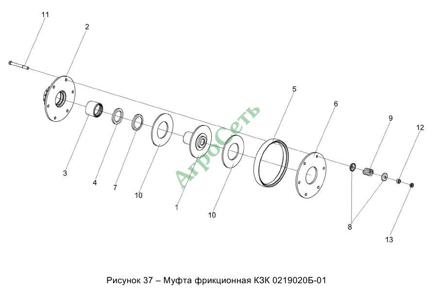 МУФТА ФРИКЦИОННАЯ КЗК 0219020Б-01