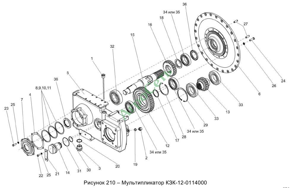 МУЛЬТИПЛИКАТОР КЗК-12-0114000