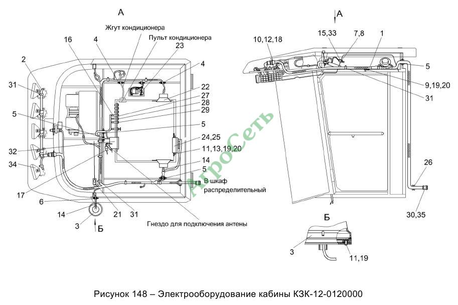 ЭЛЕКТРООБОРУДОВАНИЕ КАБИНЫ КЗК-12-0120000