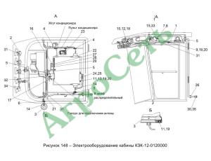 ЭЛЕКТРООБОРУДОВАНИЕ КАБИНЫ КЗК-12-0120000