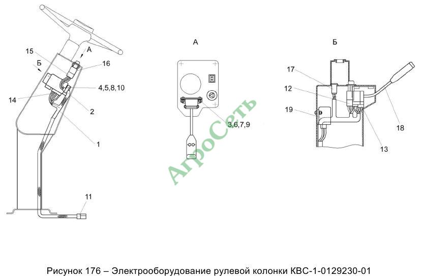 ЭЛЕКТРООБОРУДОВАНИЕ РУЛЕВОЙ КОЛОНКИ КВС-1-0129230-01