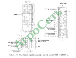 ЭЛЕКТРООБОРУДОВАНИЕ ШКАФА ЭЛЕКТРИЧЕСКОГО КЗК-12-0116000А