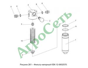 ФИЛЬТР НАПОРНЫЙ КЗК-12-0602570