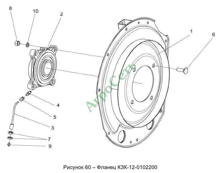 ФЛАНЕЦ КЗК-12-0102200
