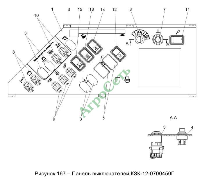 ПАНЕЛЬ ВЫКЛЮЧАТЕЛЕЙ КЗК-12-0700450Г