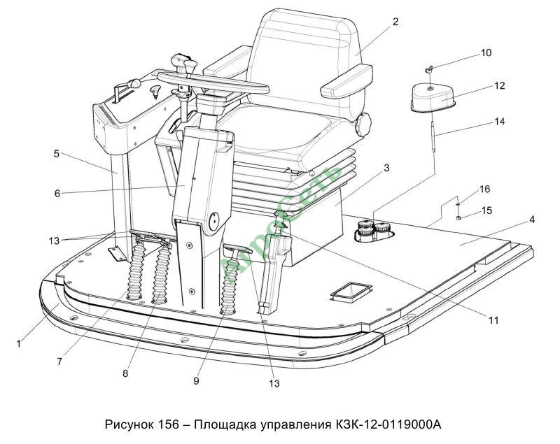 ПЛОЩАДКА УПРАВЛЕНИЯ КЗК-12-0119000А