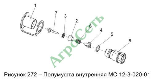 ПОЛУМУФТА ВНУТРЕННЯЯ МС 12-3-020-01