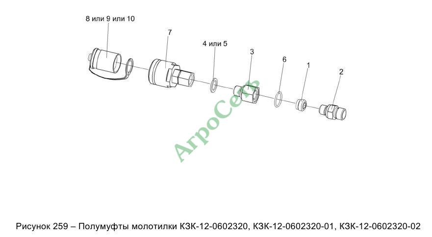 ПОЛУМУФТЫ МОЛОТИЛКИ КЗК-12-0602320, КЗК-12-0602320-01, КЗК-12-0602320-02