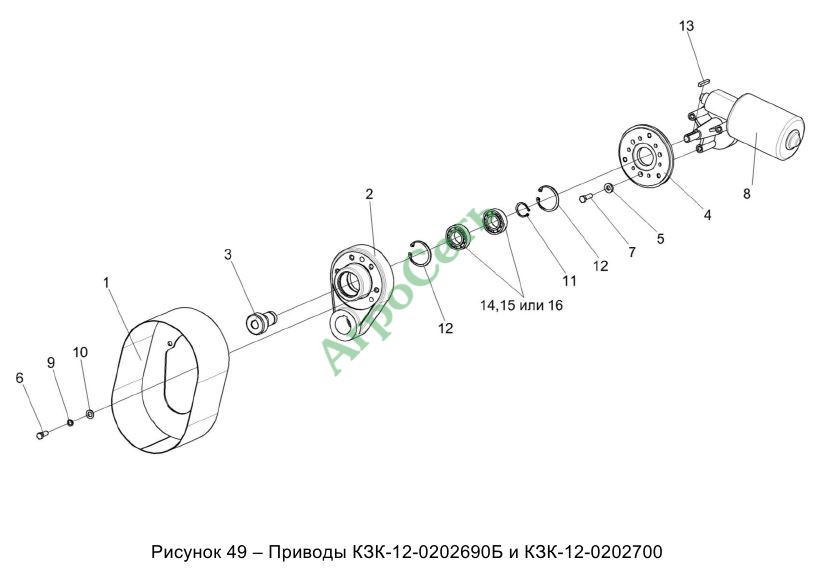 ПРИВОДЫ КЗК-12-0202690Б И КЗК-12-0202700