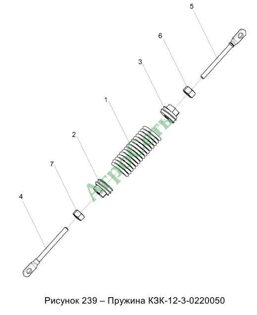ПРУЖИНА КЗК-12-3-0220050