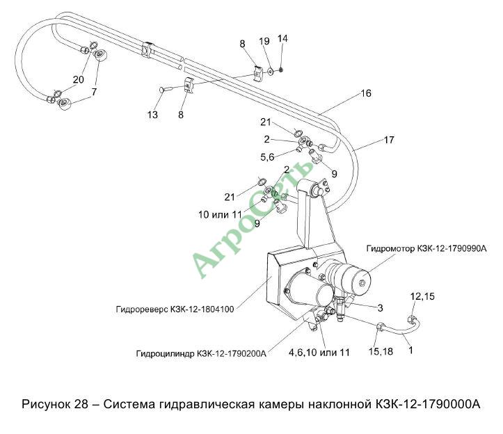 СИСТЕМА ГИДРАВЛИЧЕСКАЯ КАМЕРЫ НАКЛОННОЙ КЗК-12-1790000А