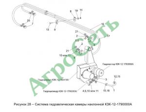 СИСТЕМА ГИДРАВЛИЧЕСКАЯ КАМЕРЫ НАКЛОННОЙ КЗК-12-1790000А