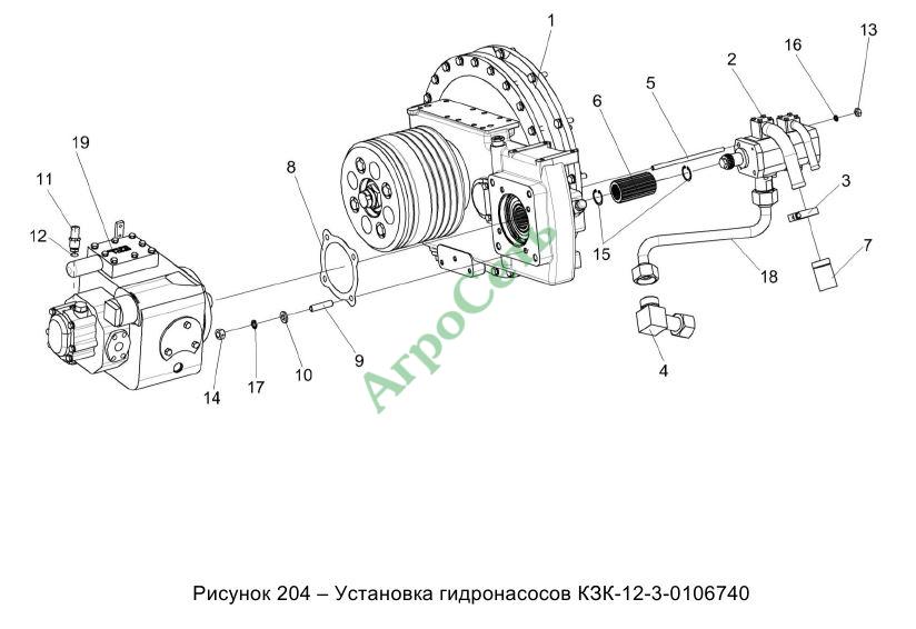 УСТАНОВКА ГИДРОНАСОСОВ КЗК-12-3-0106740