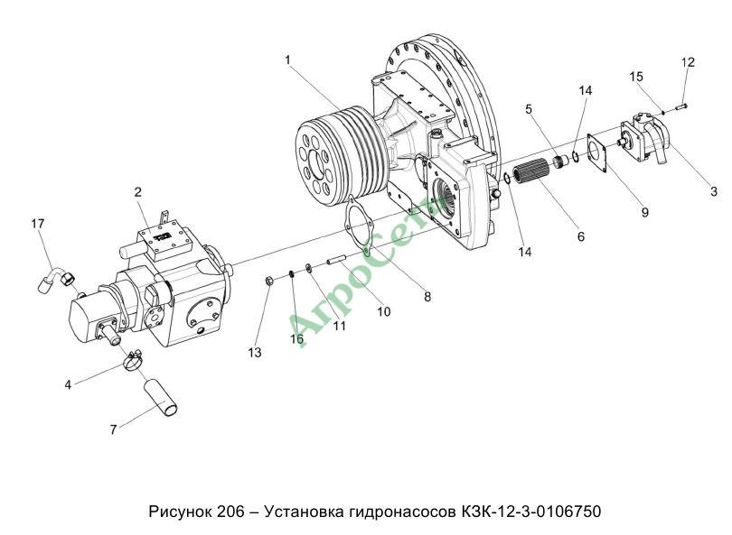 УСТАНОВКА ГИДРОНАСОСОВ КЗК-12-3-0106750