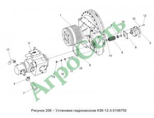 УСТАНОВКА ГИДРОНАСОСОВ КЗК-12-3-0106750