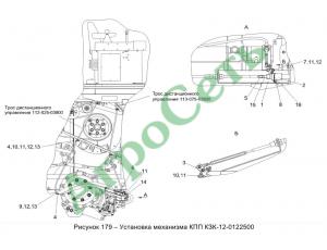 УСТАНОВКА МЕХАНИЗМА КПП КЗК-12-0122500