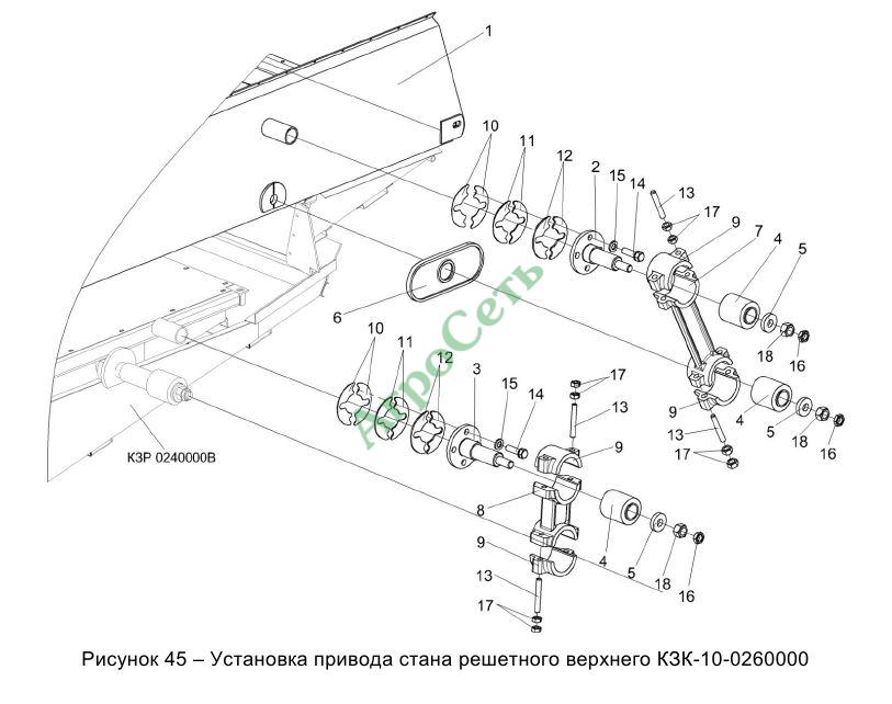 УСТАНОВКА ПРИВОДА СТАНА РЕШЕТНОГО ВЕРХНЕГО К3К-10-0260000