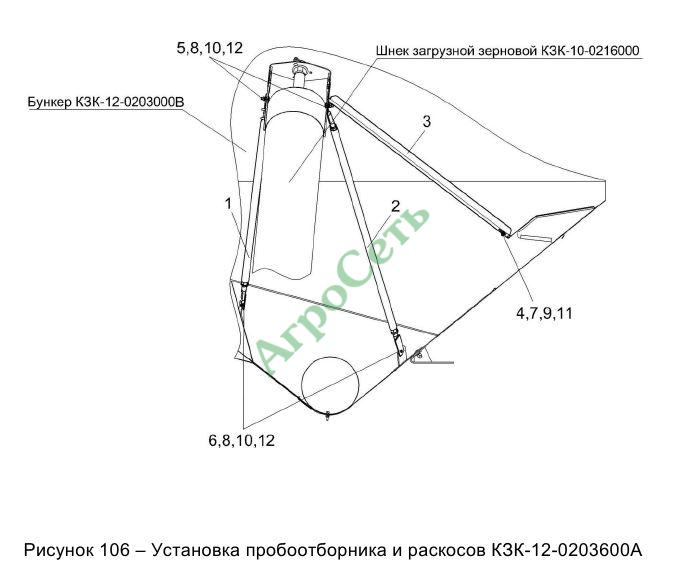 УСТАНОВКА ПРОБООТБОРНИКА И РАСКОСОВ КЗК-12-0203600А