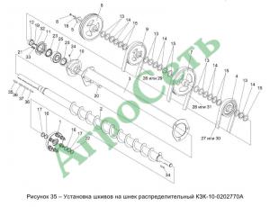 УСТАНОВКА ШКИВОВ НА ШНЕК РАСПРЕДЕЛИТЕЛЬНЫЙ КЗК-10-0202770А