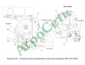 УСТАНОВКА ТРОСОВ УПРАВЛЕНИЯ СТОЯНОЧНЫМ ТОРМОЗОМ КЗК-12-0119610