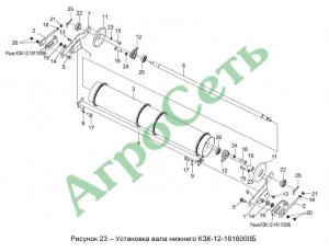 УСТАНОВКА ВАЛА НИЖНЕГО КЗК-12-1816000Б