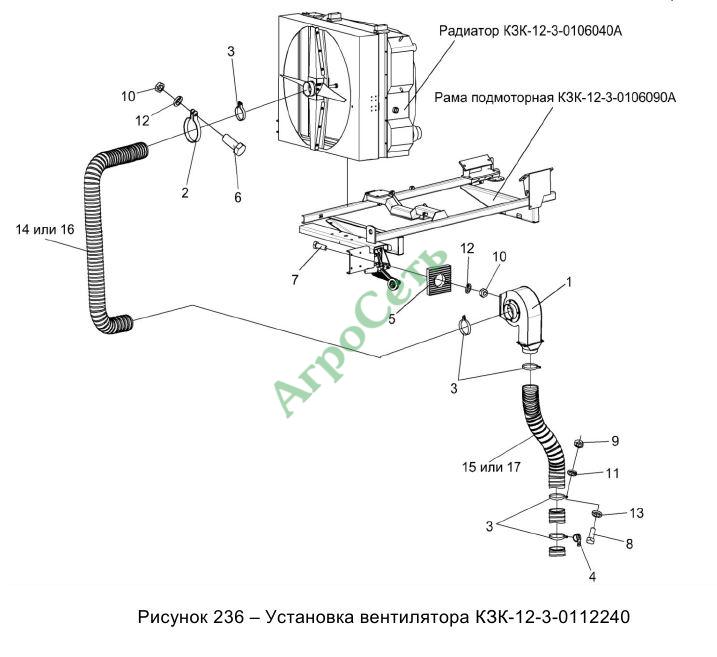УСТАНОВКА ВЕНТИЛЯТОРА КЗК-12-3-0112240
