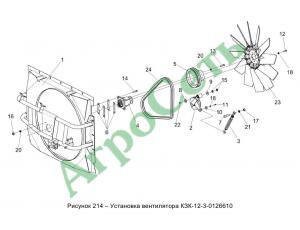 УСТАНОВКА ВЕНТИЛЯТОРА КЗК-12-3-0126610