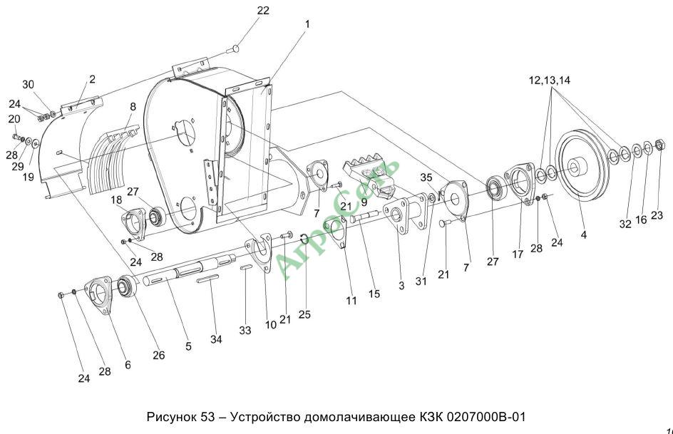 УСТРОЙСТВО ДОМОЛАЧИВАЮЩЕЕ КЗК 0207000В-01