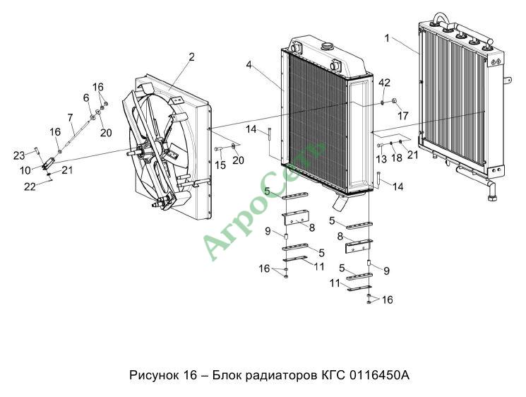 БЛОК РАДИАТОРОВ КГС 0116450А