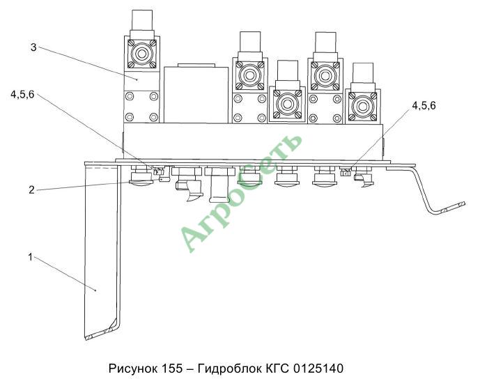 ГИДРОБЛОК КГС 0125140