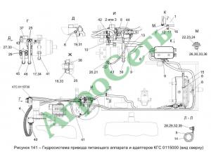 ГИДРОСИСТЕМА ПРИВОДА ПИТАЮЩЕГО АППАРАТА И АДАПТЕРОВ КГС 0115000
