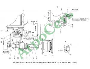 ГИДРОСИСТЕМА ПРИВОДА ХОДОВОЙ ЧАСТИ КГС 0108000А