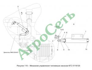 МЕХАНИЗМ УПРАВЛЕНИЯ ТОПЛИВНЫМ НАСОСОМ КГС 0119120