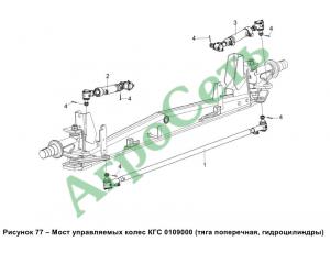 МОСТ УПРАВЛЯЕМЫХ КОЛЕС КГС 0109000