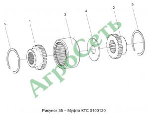 МУФТА КГС 0100120