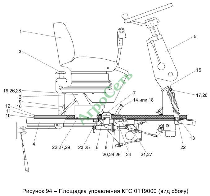 ПЛОЩАДКА УПРАВЛЕНИЯ КГС 0119000