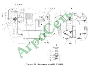 ПНЕВМОСИСТЕМА КГС 0180000
