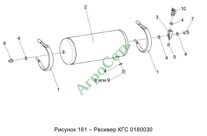 РЕСИВЕР КГС 0180030