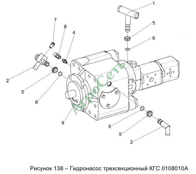 ГИДРОНАСОС ТРЕХСЕКЦИОННЫЙ КГС 0108010А