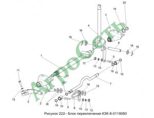 БЛОК ПЕРЕКЛЮЧЕНИЯ КЗК-8-0119060