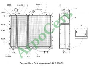 БЛОК РАДИАТОРОВ 250.13.000-02