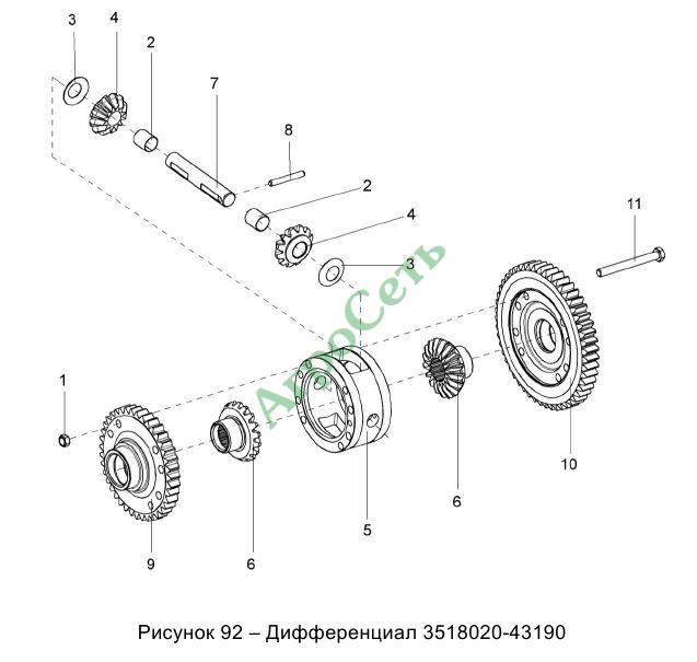 ДИФФЕРЕНЦИАЛ 3518020-43190