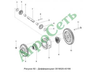 ДИФФЕРЕНЦИАЛ 3518020-43190