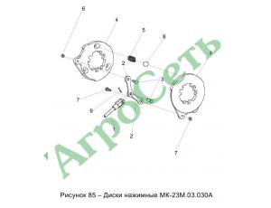 ДИСКИ НАЖИМНЫЕ МК-23М.03.030А